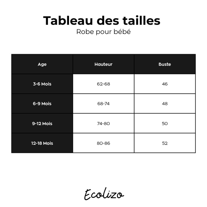 Robe pour bébé